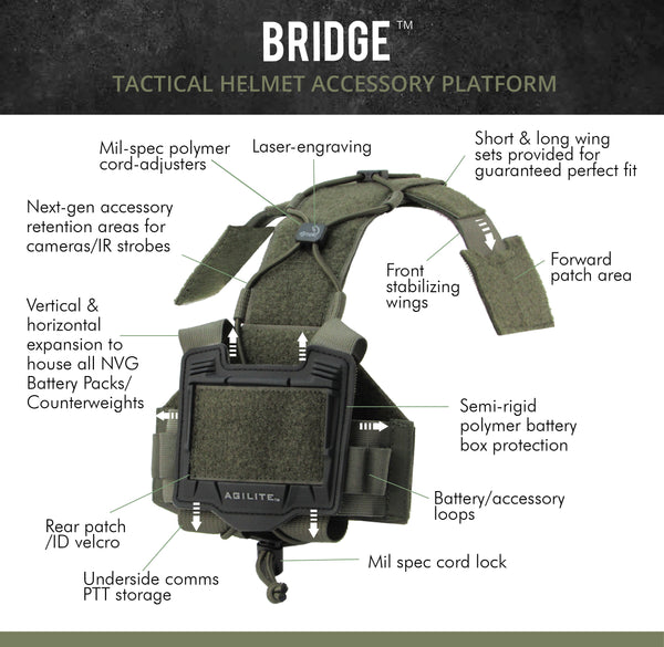 AGILITE Bridge Tactical Helmet Accessory Platform